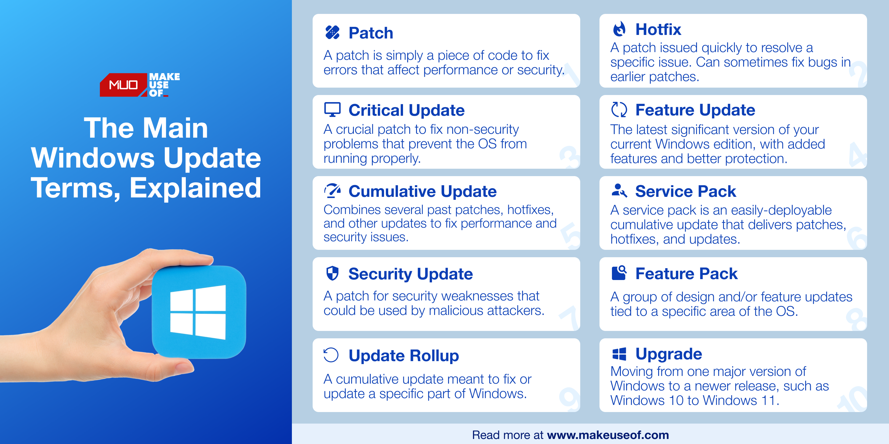 Security and Feature Updates: What to Expect - contextual illustration