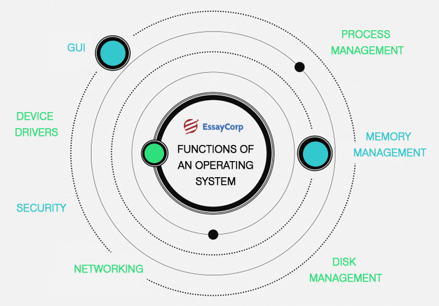 Future Trends and Recommendations - contextual illustration
