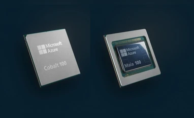 The Competitive Dynamics: Winners and Losers - visual representation