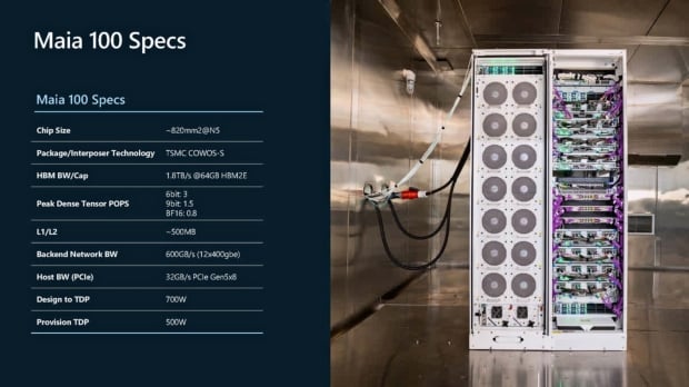 Industry Implications and Market Structure Changes - visual representation
