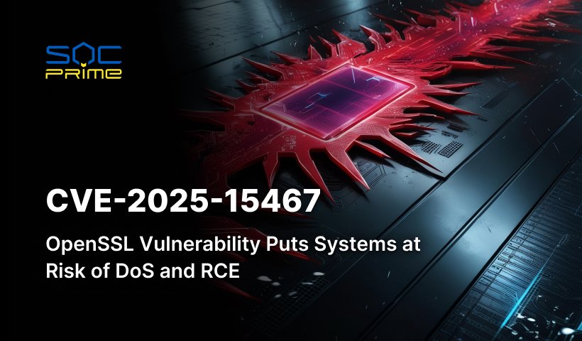 Alternative Text Editors for Markdown - visual representation