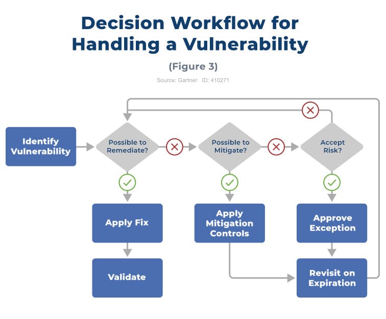Understanding the Notepad Markdown Vulnerability Basics - contextual illustration