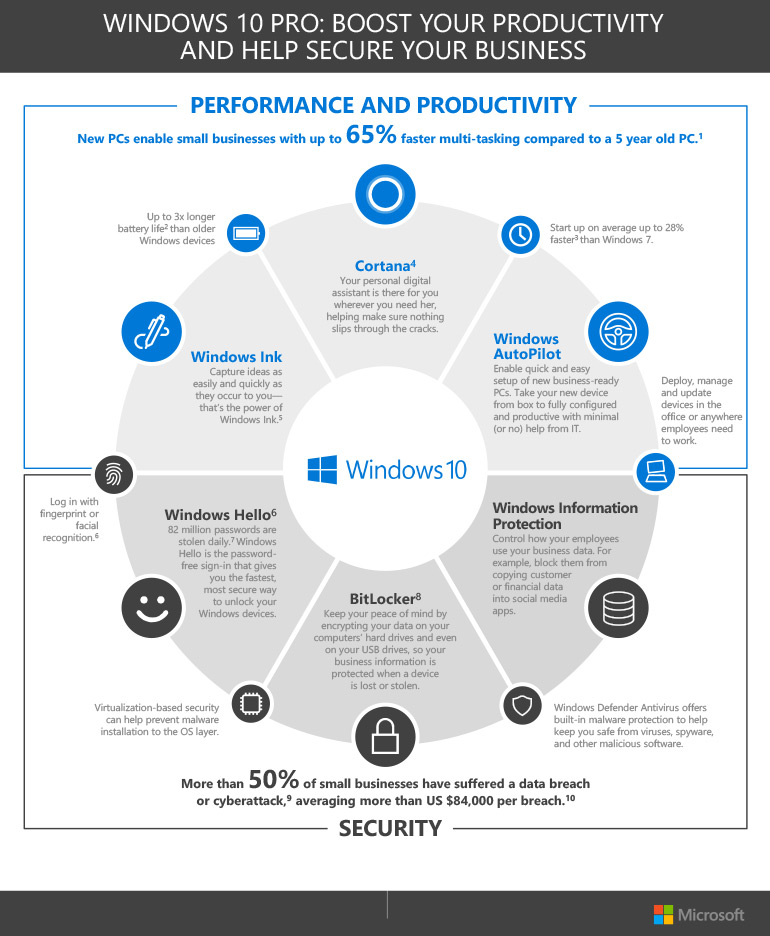 The Technical Details: Protocol Handlers and Windows Security - contextual illustration