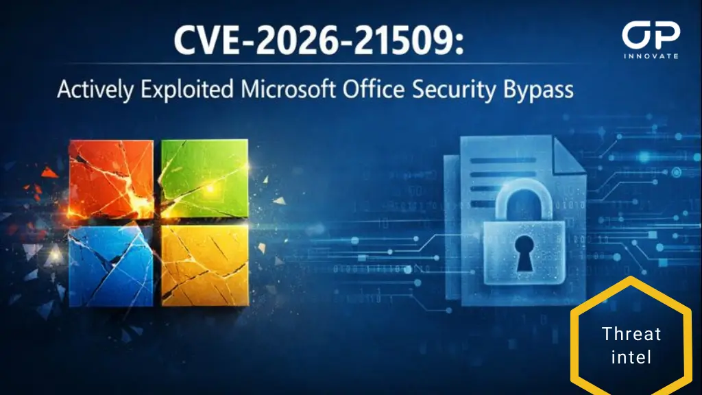 Government and International Response - visual representation