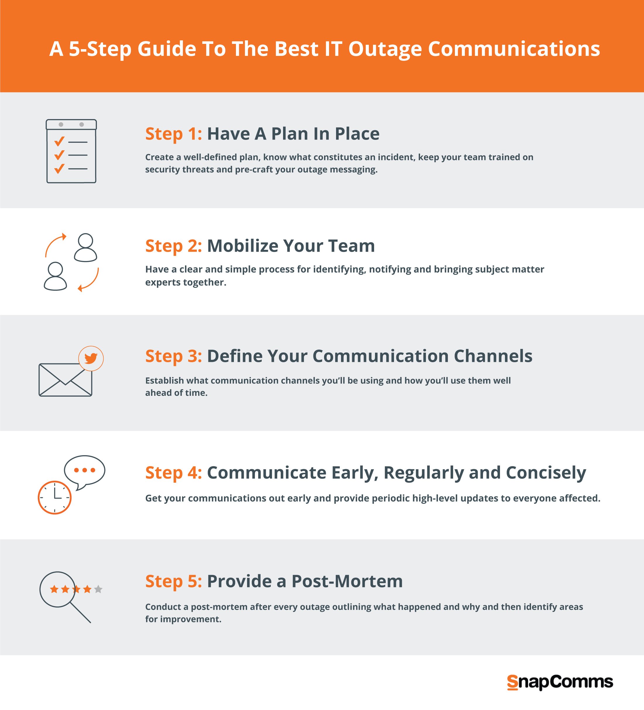 Long-term Solutions and Best Practices - contextual illustration