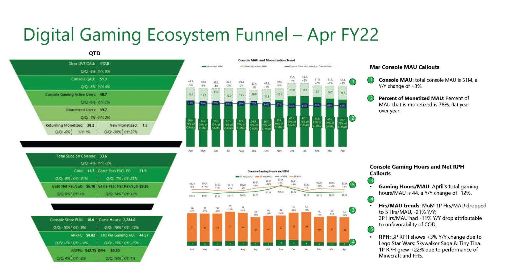 What This Means for Current Subscribers - contextual illustration