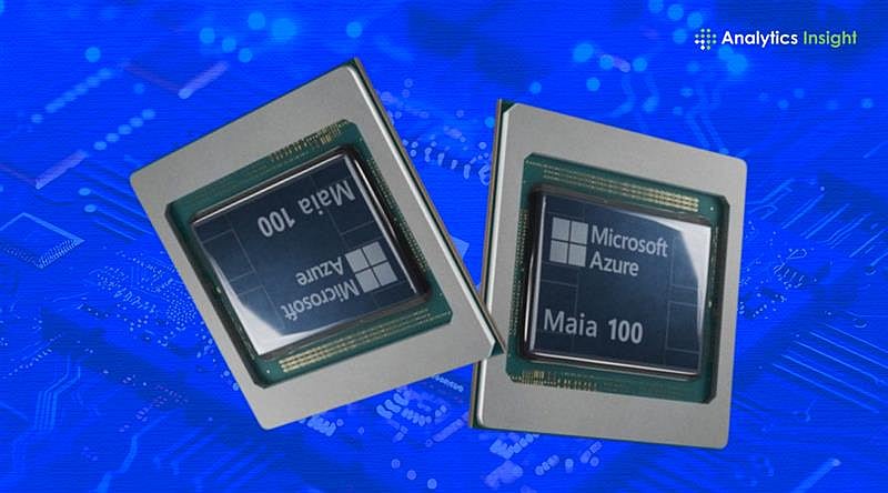 What You Should Do Right Now - visual representation