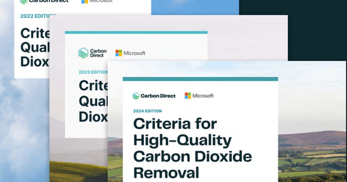 What This Means for the Future of Corporate Climate Action - visual representation