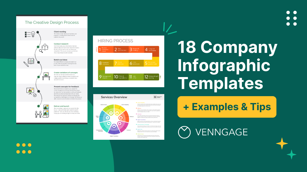Recommendations for Tech Companies - contextual illustration