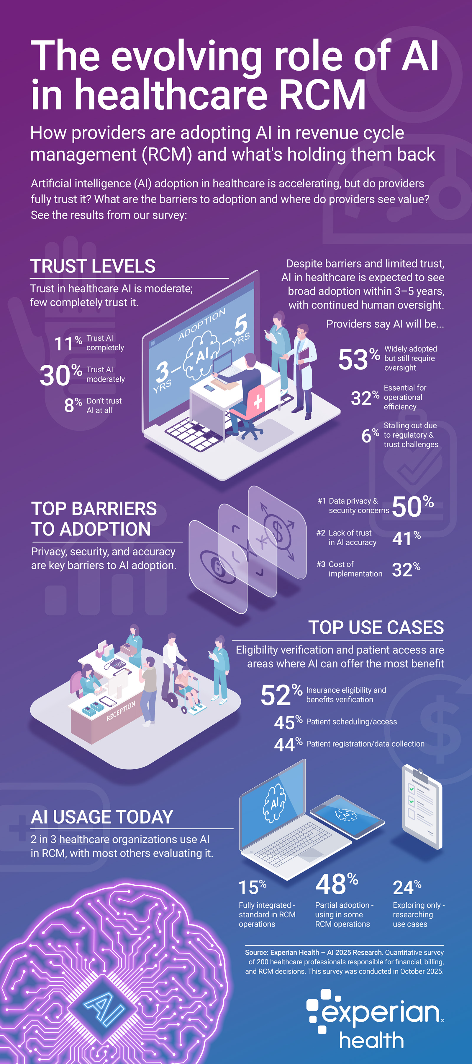 Real-World Use Cases - contextual illustration