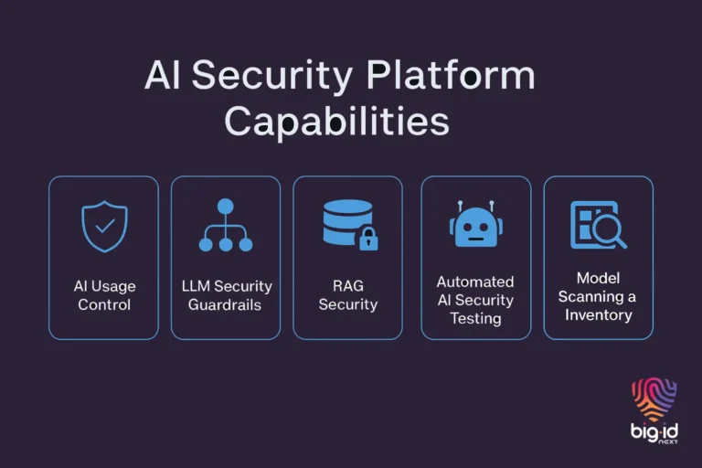 Key Features of MDASH - contextual illustration