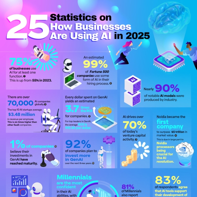 Future Trends and Recommendations - contextual illustration