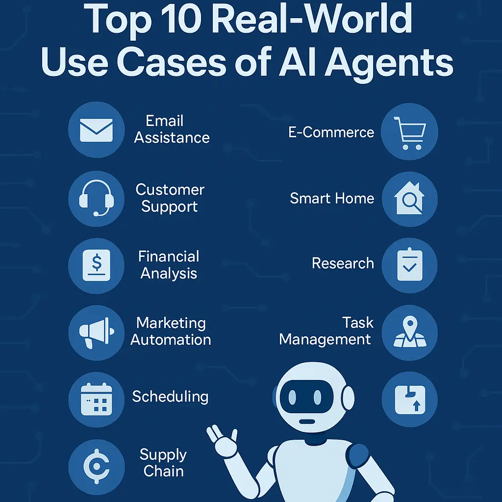 Key Takeaways - visual representation