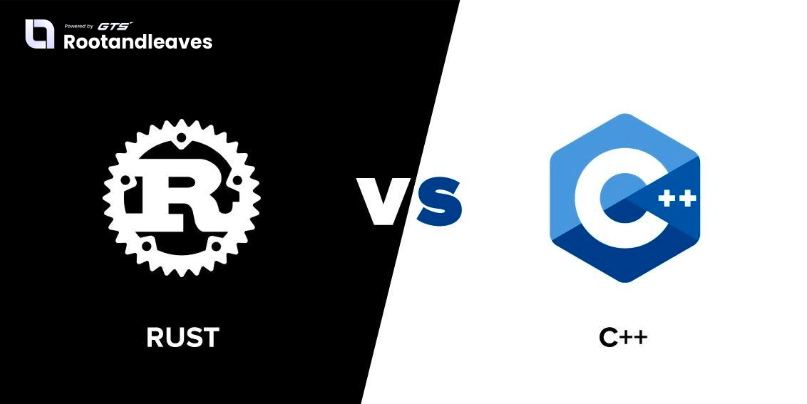 The Broader Implications: Shifting Priorities in Systems Programming - visual representation