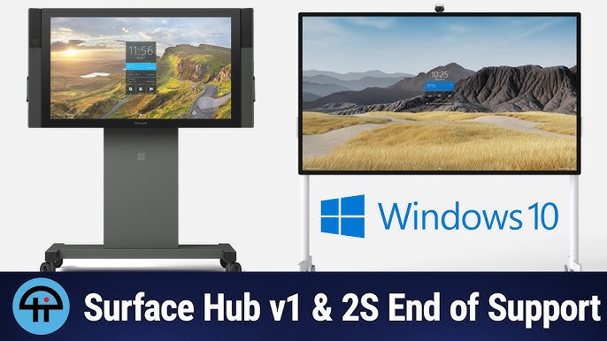 Case Studies: Successful Transitions - visual representation