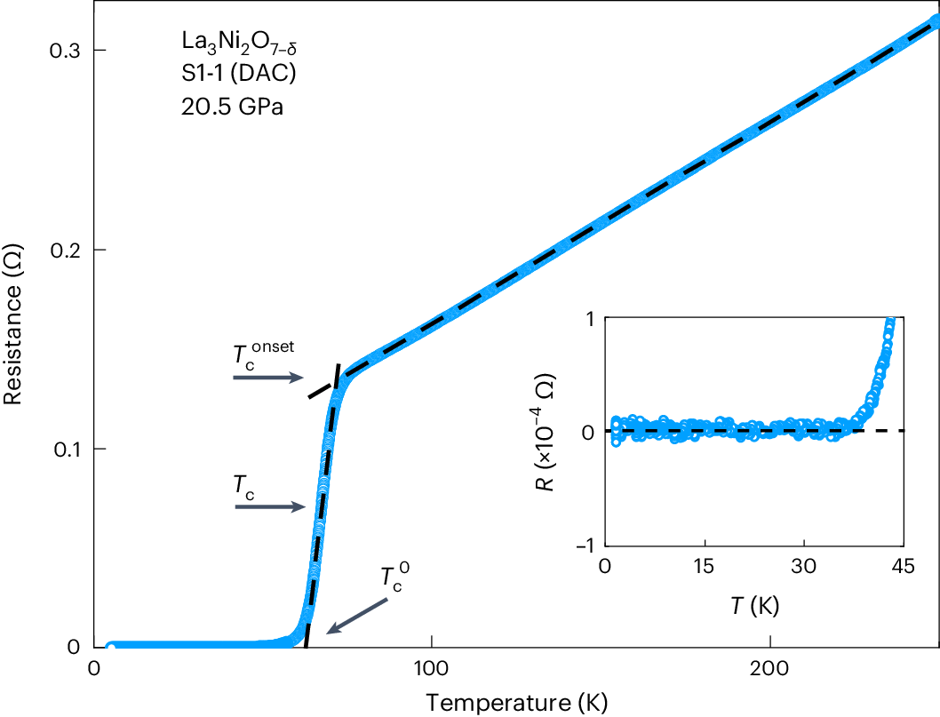 The Supply Chain Challenge: Can We Make Enough? - visual representation