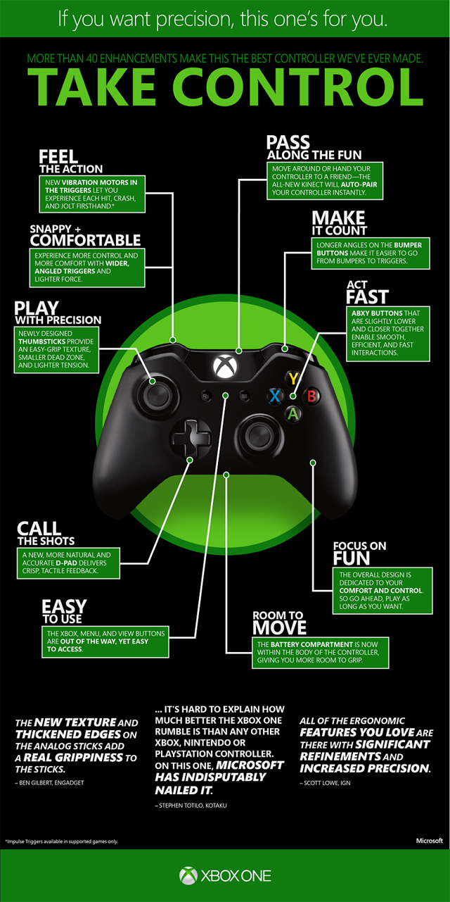 Common Pitfalls and How to Avoid Them - visual representation