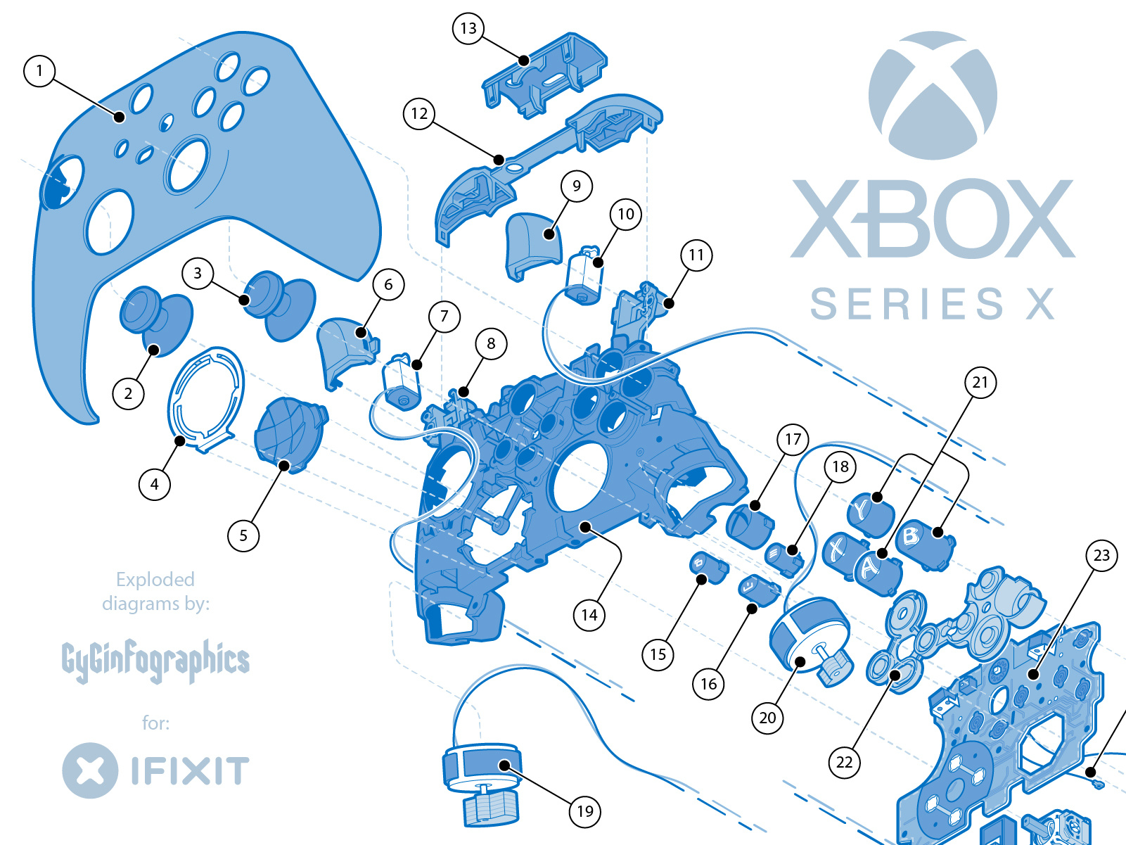 The Genesis of the Xbox Gamepad Cursor - contextual illustration