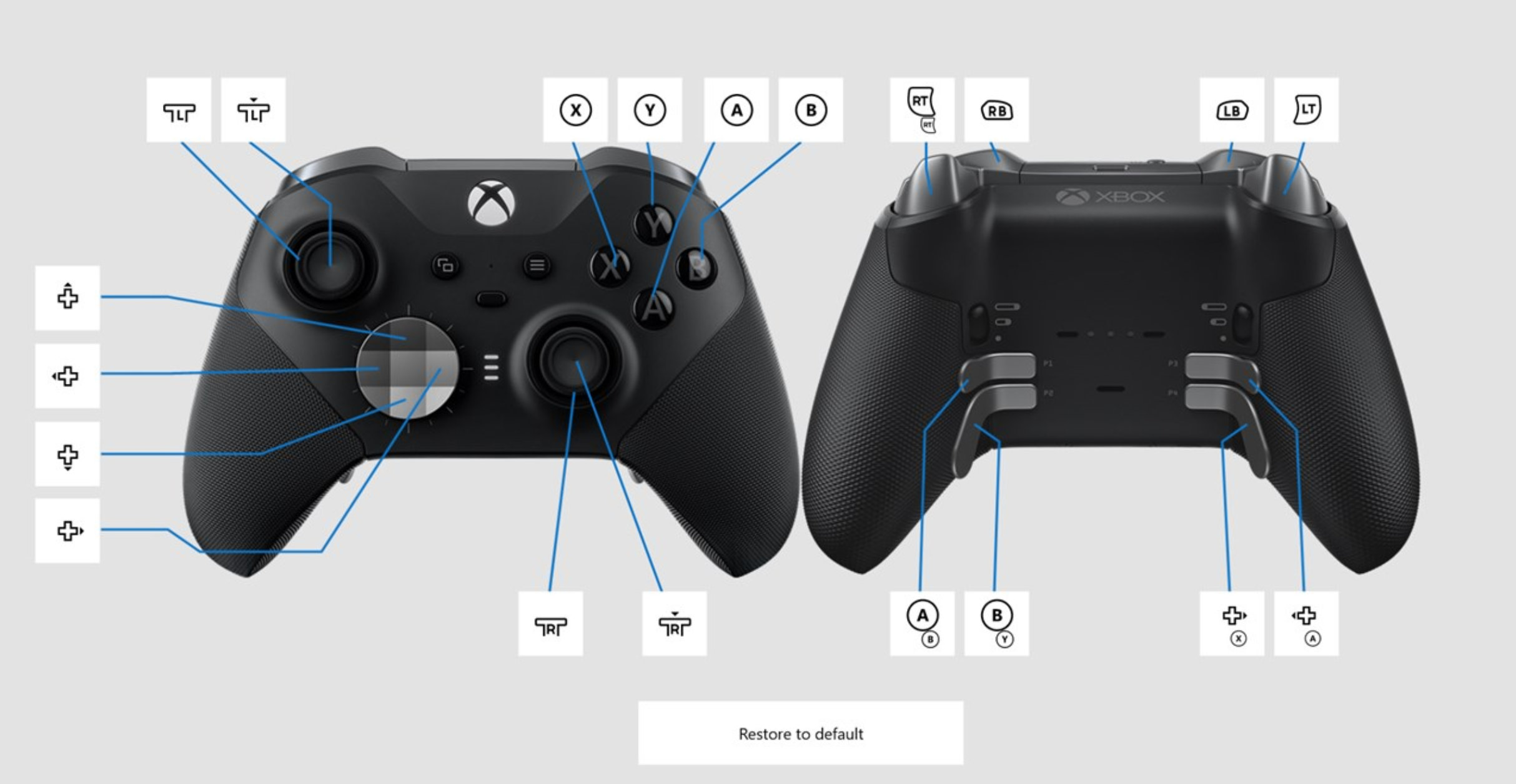 Common Pitfalls and Solutions - contextual illustration