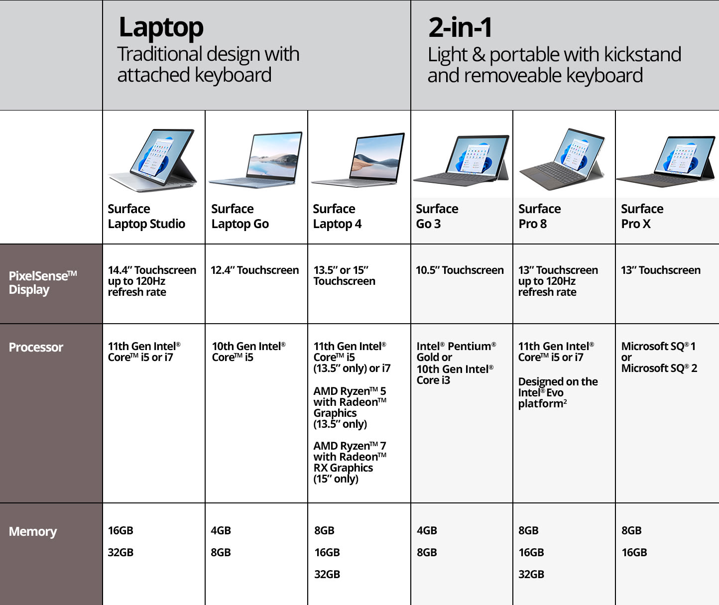 Pricing and Value - contextual illustration