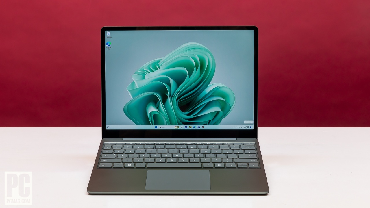 FAQ - visual representation