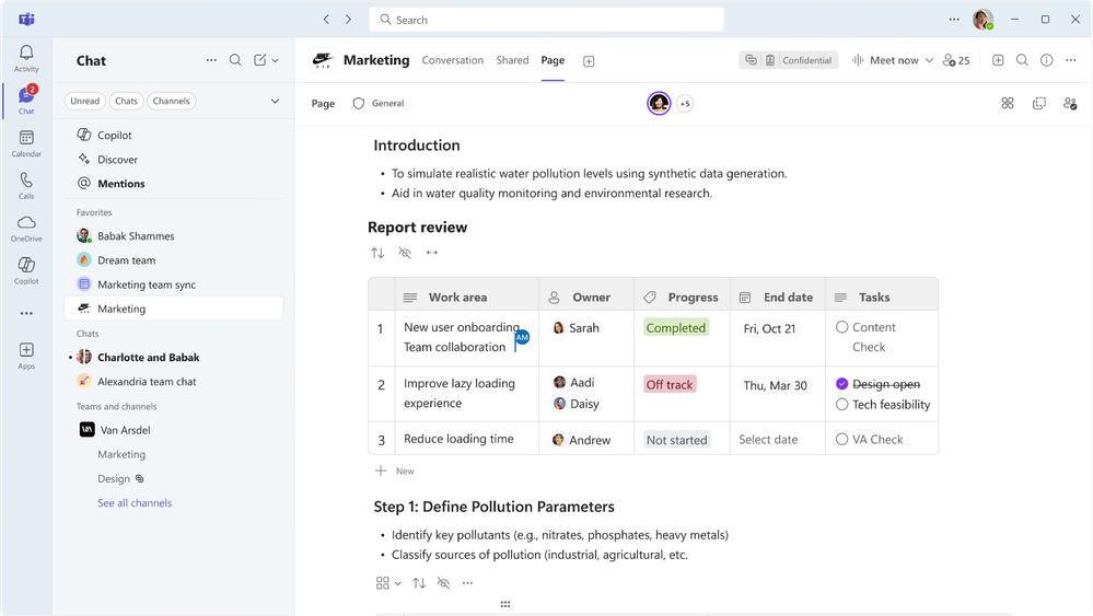 The Adoption and Change Management Angle - visual representation