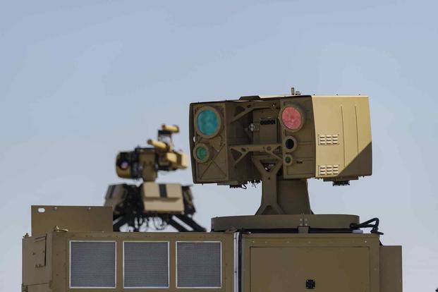 The Power Dynamics of Military Operations in Civilian Space - visual representation