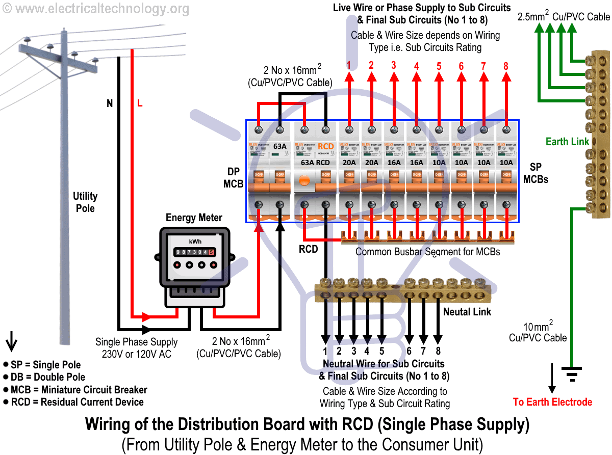 The Power Delivery Architecture: Why 10+1+1 Phase Design Matters - contextual illustration