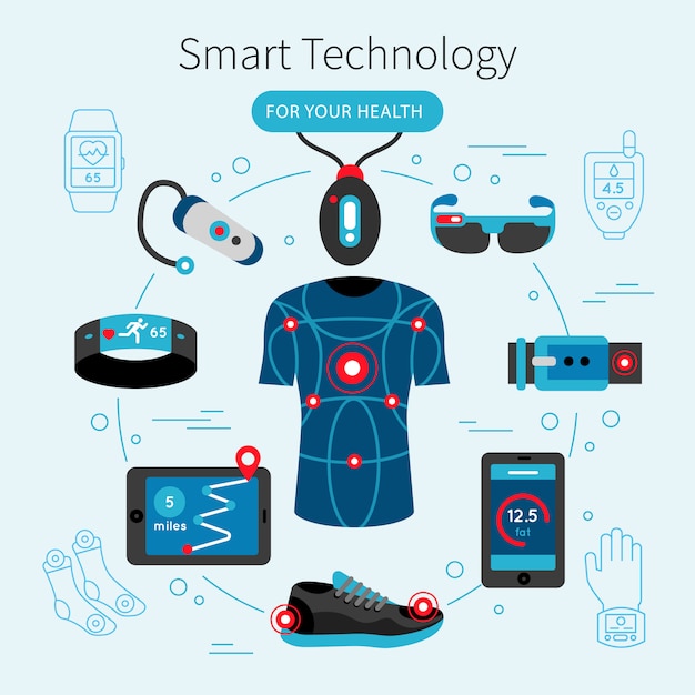 User Experience with Minimalist Wearables - visual representation