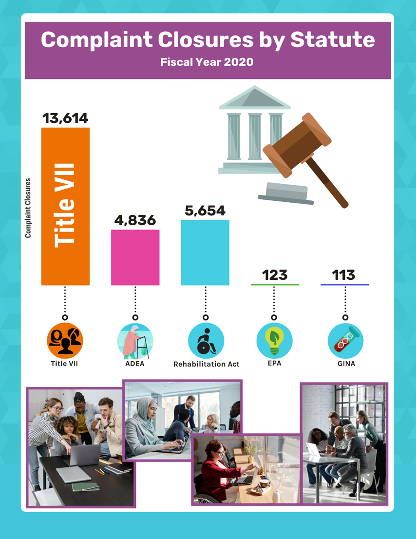 The Constitutional Question of Federal Scale: When Is an Operation Too Big? - visual representation