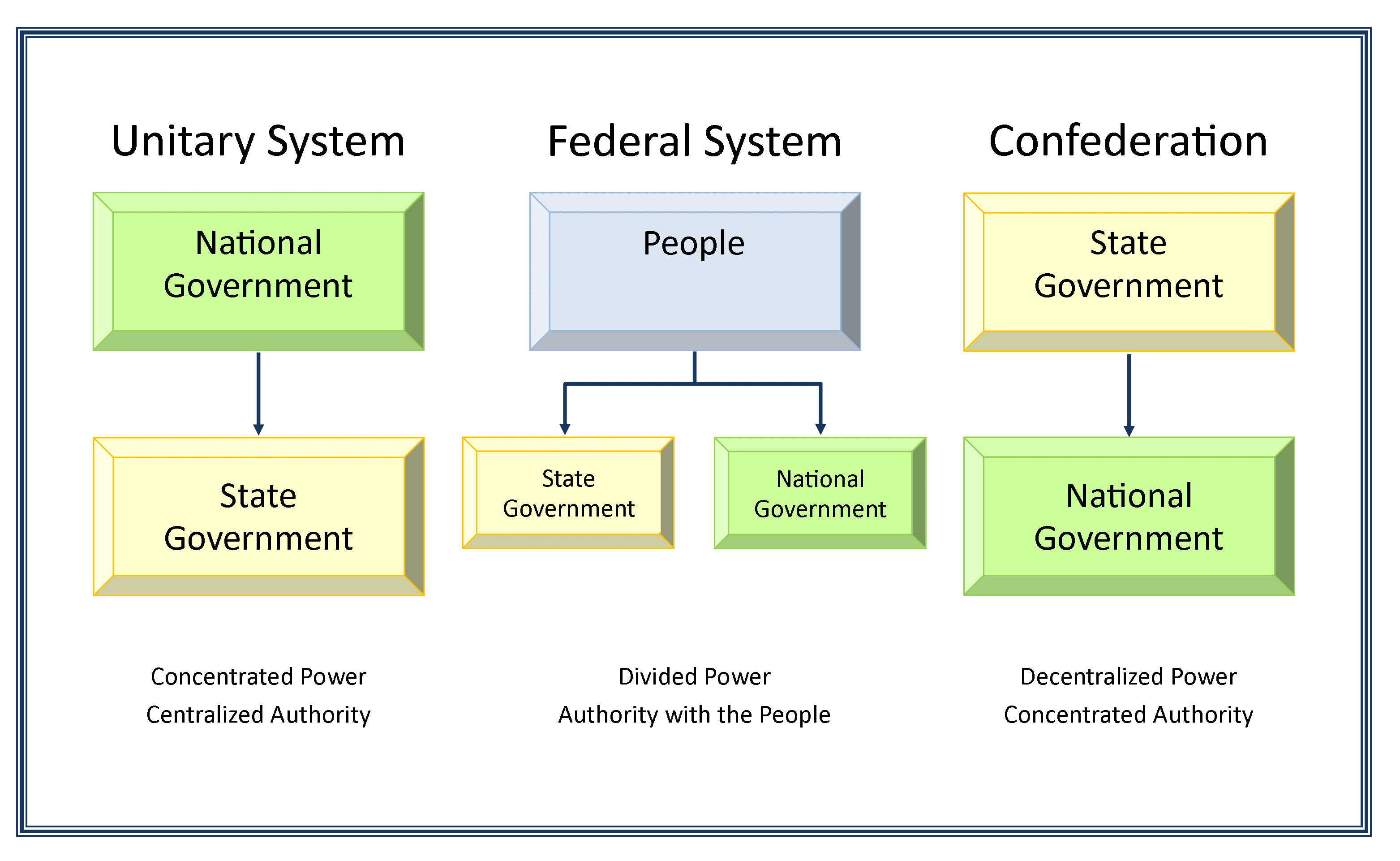 The Specific Allegations: Fear, Dysfunction, and Siege Tactics - visual representation