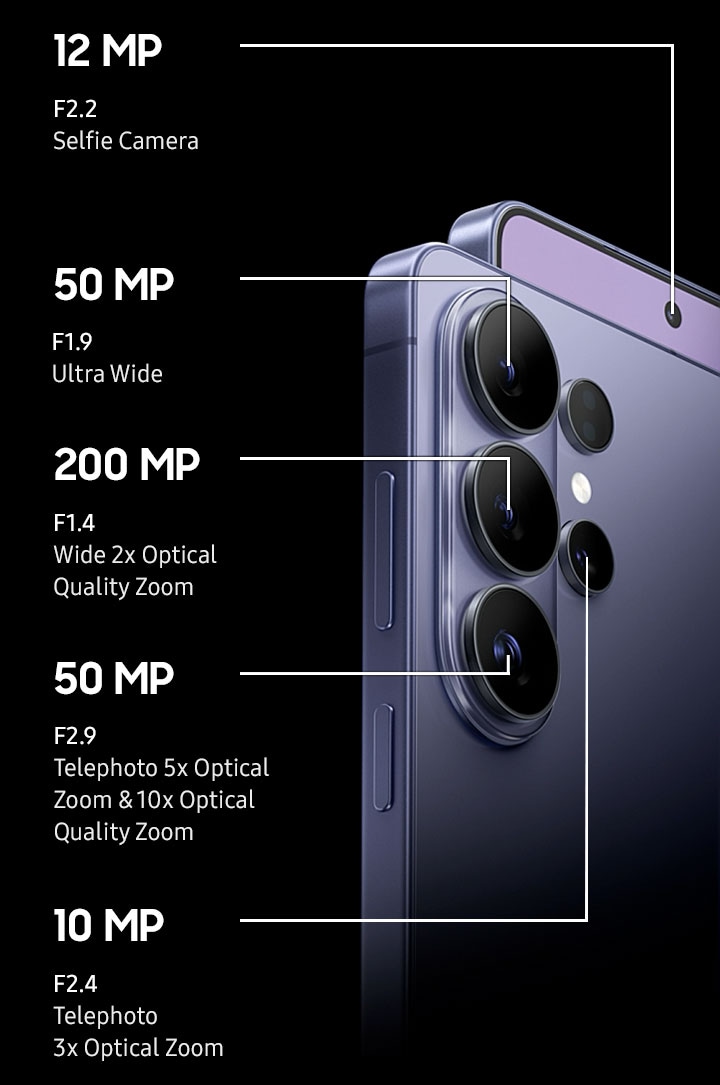 The Galaxy S26: A Technological Marvel - contextual illustration