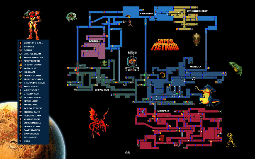 Exploration and Level Design: The Genre's DNA Done Right - visual representation