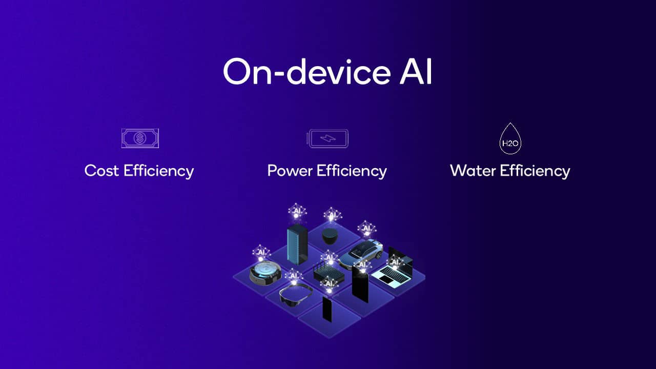 Competitive Landscape and Differentiation - visual representation