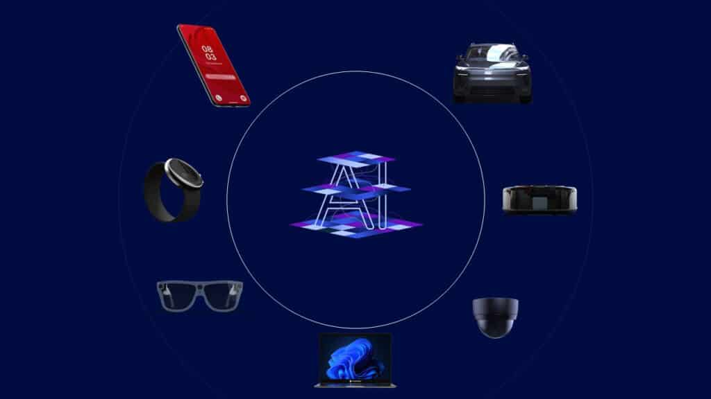 Organizational Structure and Team Dynamics - visual representation