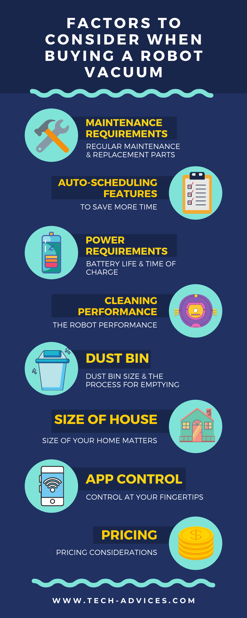 How to Choose the Right Robot Vacuum - contextual illustration