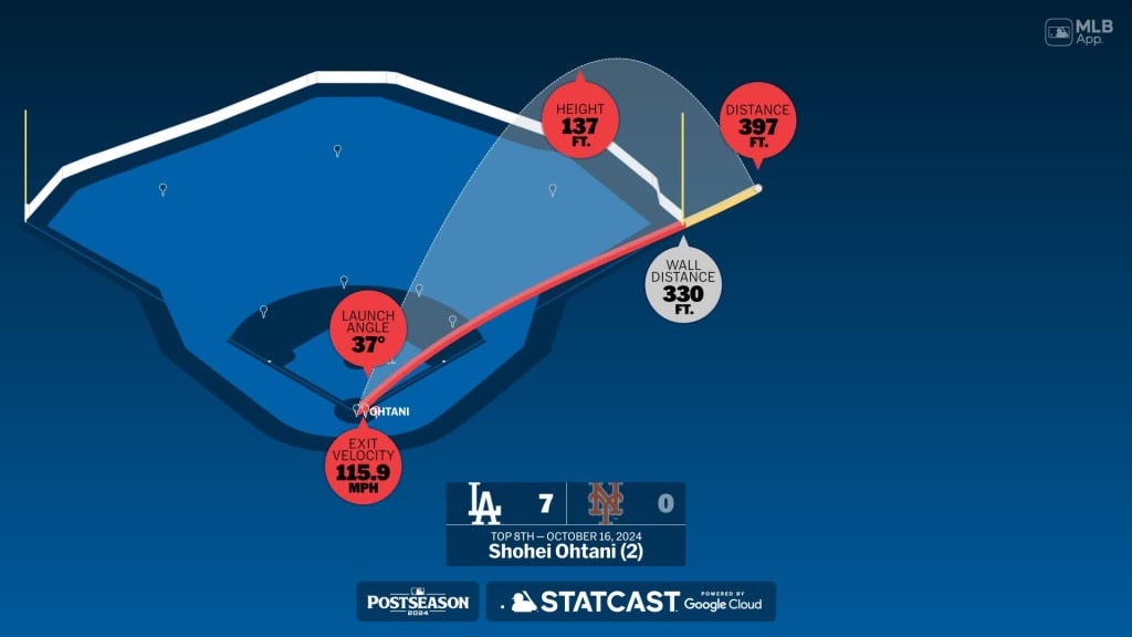 MLB's Decision to Ban AI-Powered Strategy Calls - visual representation