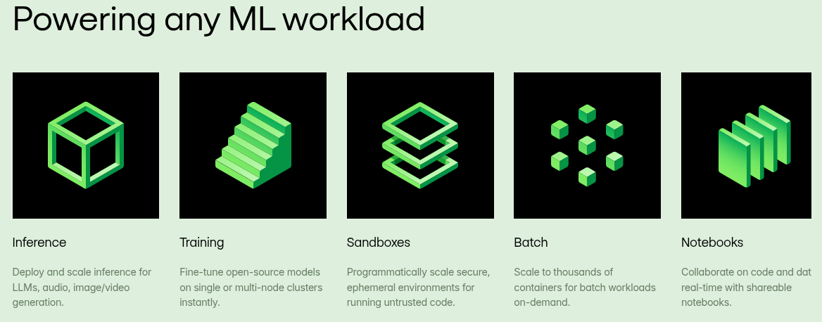 Market Dynamics: Why Inference Infrastructure Now? - visual representation