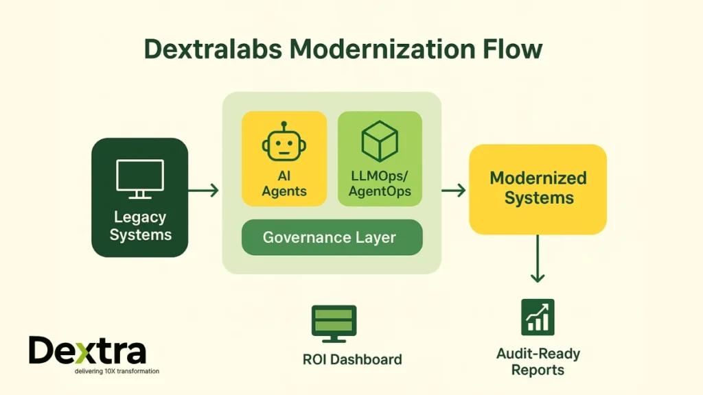 Addressing the Confidence Gap: Why 95% Belief Is Dangerous - visual representation