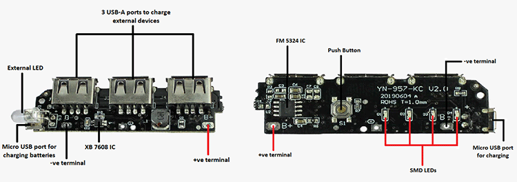 How Modular Power Bank Design Actually Works - contextual illustration