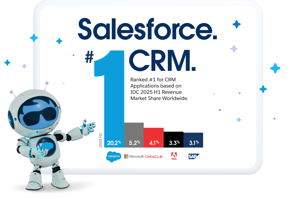 Conclusion - visual representation