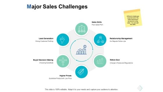 The Feature Set: What Monaco Actually Does - visual representation