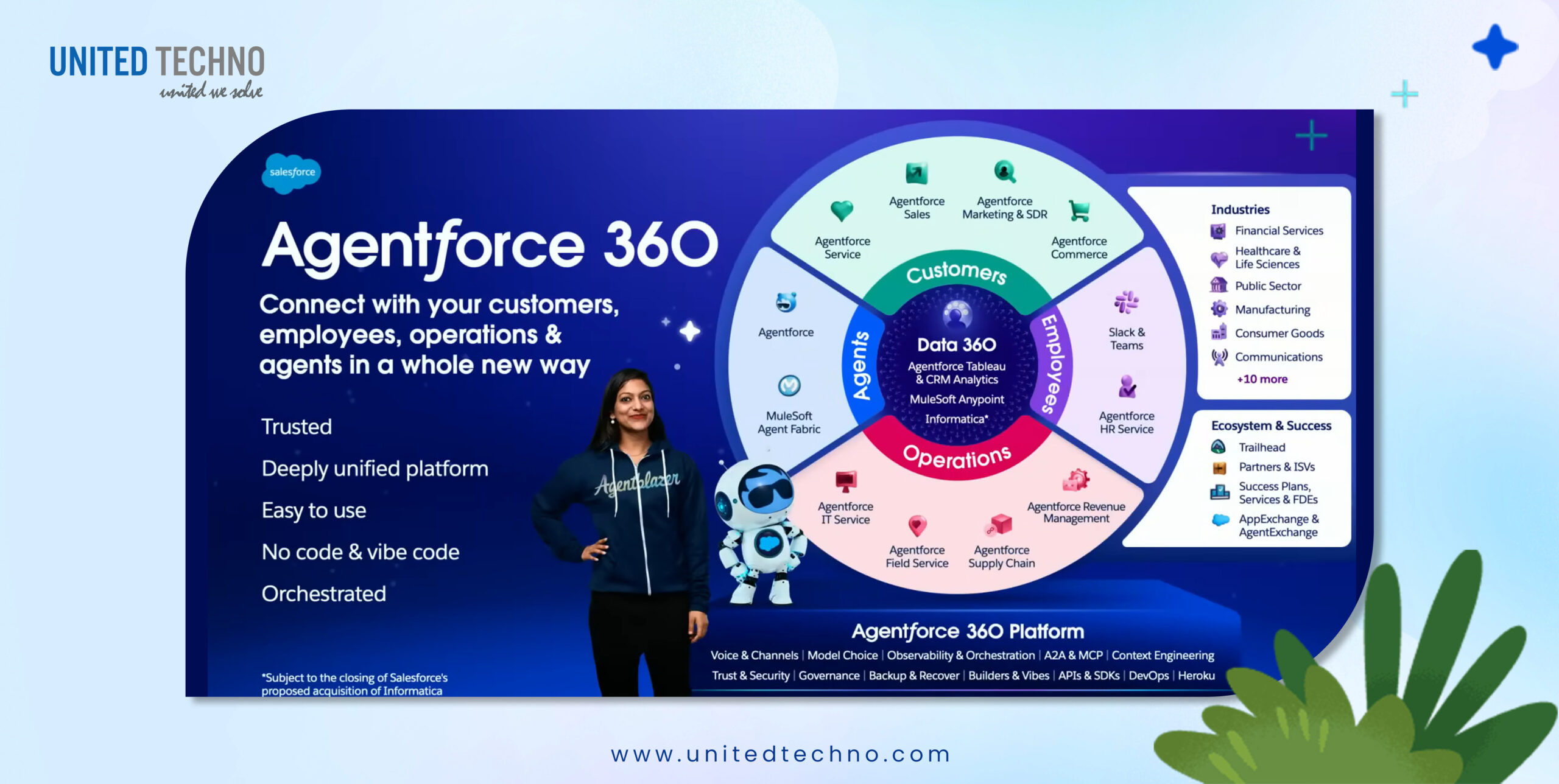 Product-Market Fit Signals - visual representation