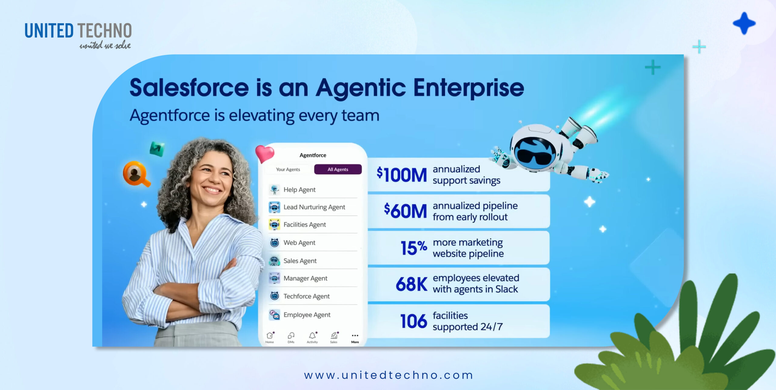 The Broader Implications for Sales Teams - visual representation