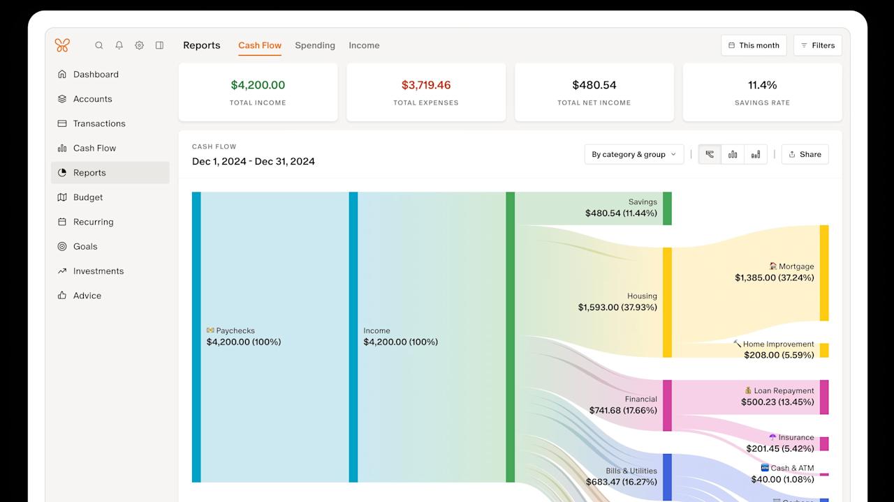 Security, Privacy, and Data Handling - visual representation