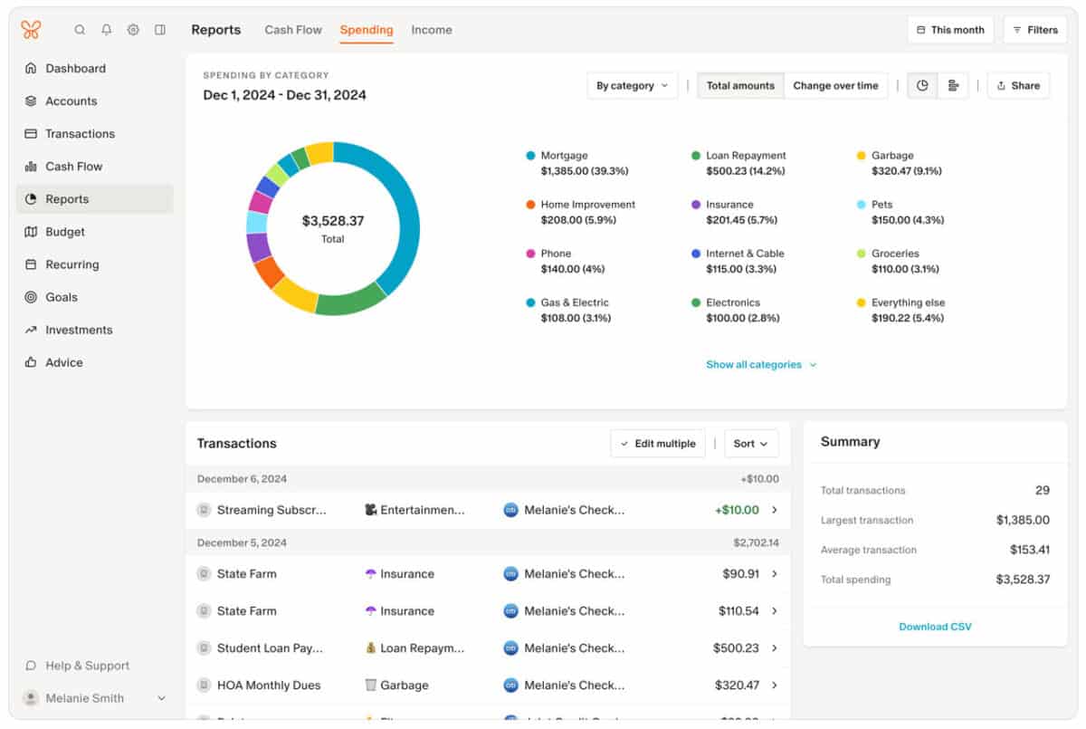 What Happens After Year One? - visual representation