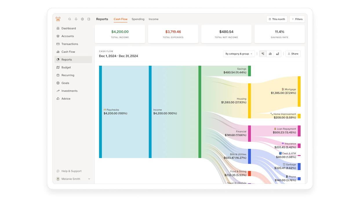 How Monarch Money Actually Works: The Setup Reality - visual representation