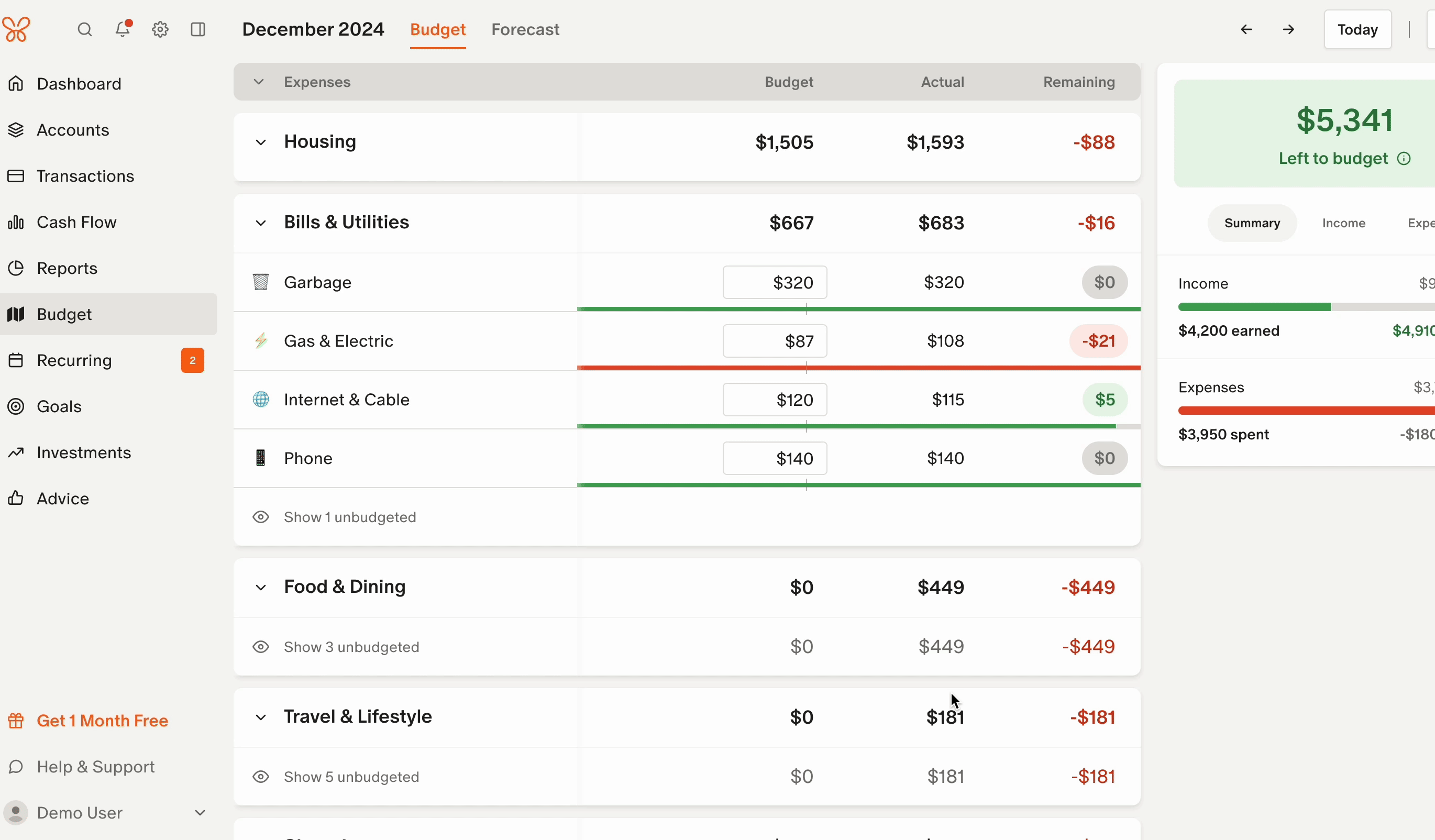 FAQ - visual representation
