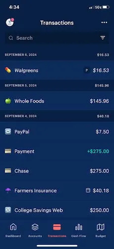 What Happens After Your First Year? - visual representation