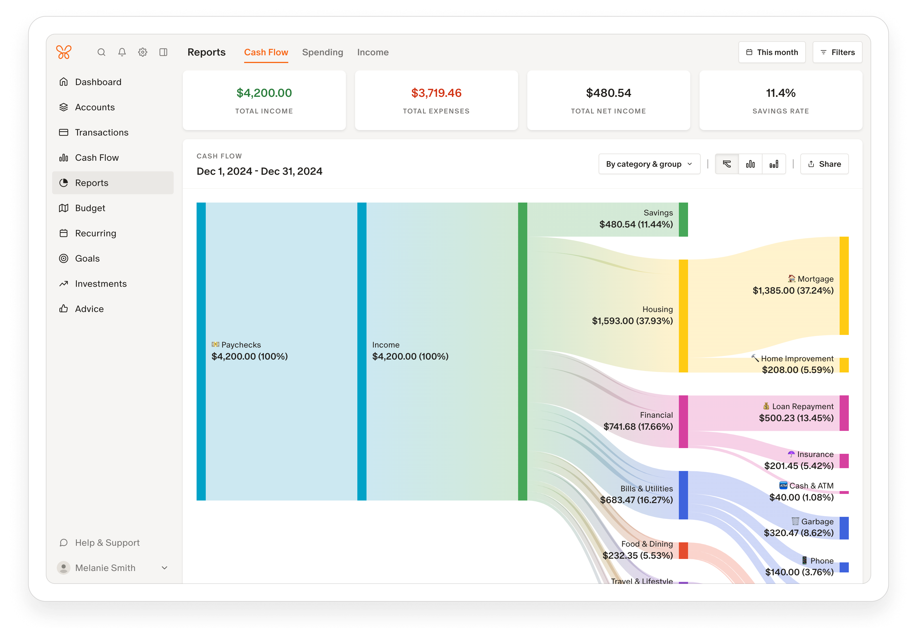 Setting Up Monarch Money: Step-by-Step - visual representation